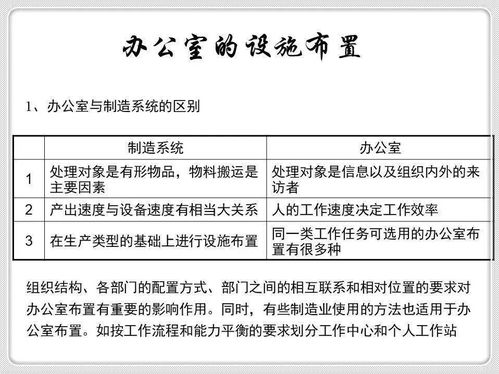 【收藏必備】深度解析工廠布局與車間物流設(shè)計(jì) 附120+頁實(shí)用PPT資料與專業(yè)咨詢服務(wù)