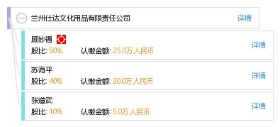 蘭州仕達文化用品有限責任公司 宗教用品領域的專業服務商